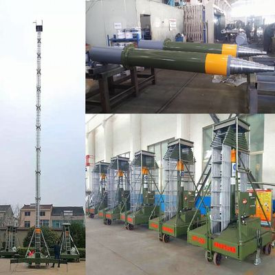 Wieloetapowy jednorazowy cylindr hydrauliczny z osadzeniem do ciężarówki widłowej
